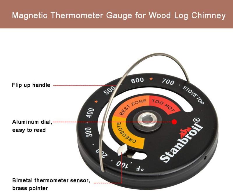 Fireplace Thermometer Magnetic Stove Thermometer Wood For Burner Top  Thermometers Stove Temperature Meter For Avoiding Stove Fan Damaged By  Overheatin